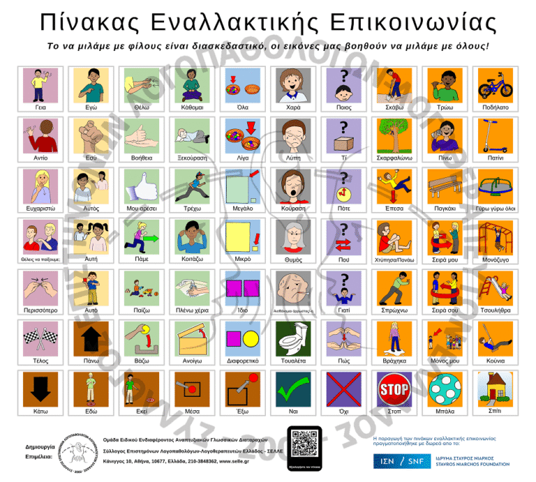 Πίνακες εναλλακτικής επικοινωνίας σε 24 παιδικές χαρές του Δήμου Καλαμάτας